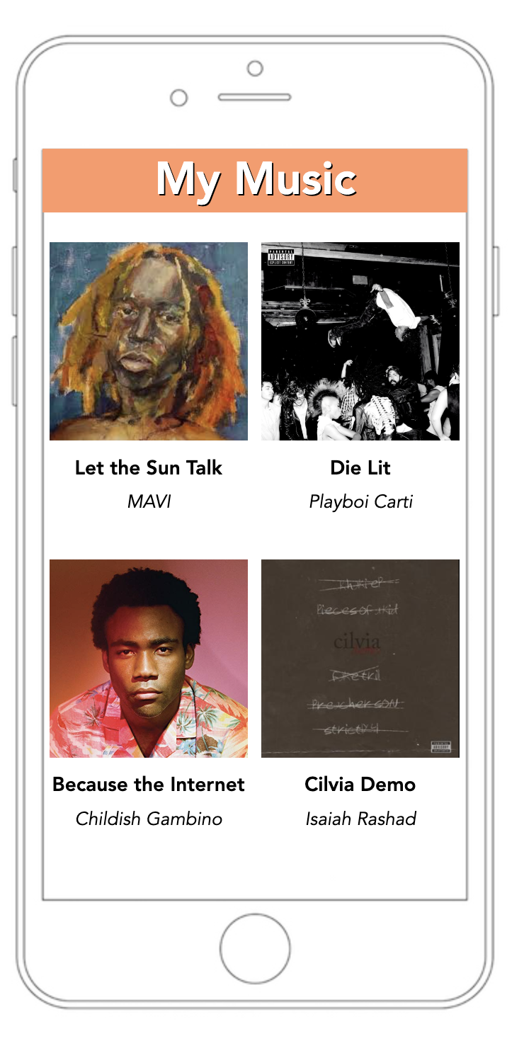 Image of project page displaying albums