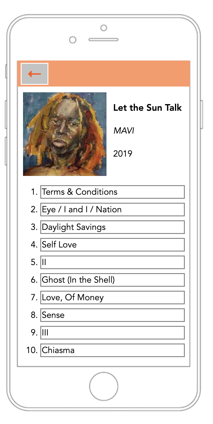 Image of tracklist page for Let the Sun Talk